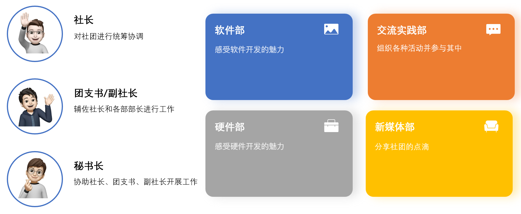 ios_club社团结构.png