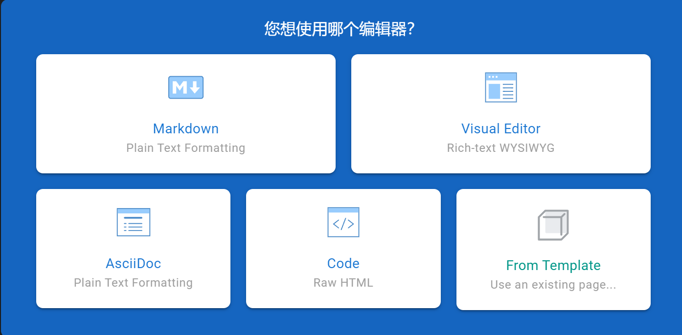 文章编辑类型.png